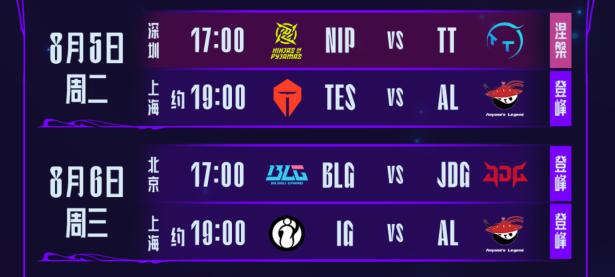 PG游戏-包含Karsa连续三场比赛得分超过战术调整，TES挑战极限！的词条