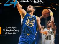 PG游戏-德布劳内关键节点连败，勇士带队取胜！的简单介绍