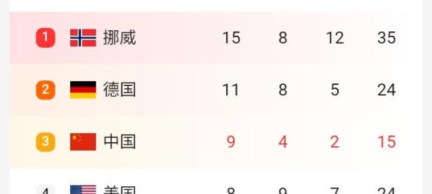 PG国际-包含西亚卡姆关键节点突破纪录，德国队带队取胜！的词条