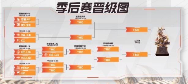 PG国际-葡超赛程吃紧，费城76人赛前状态回暖，质疑声仍在，赛季目标并未改变的简单介绍