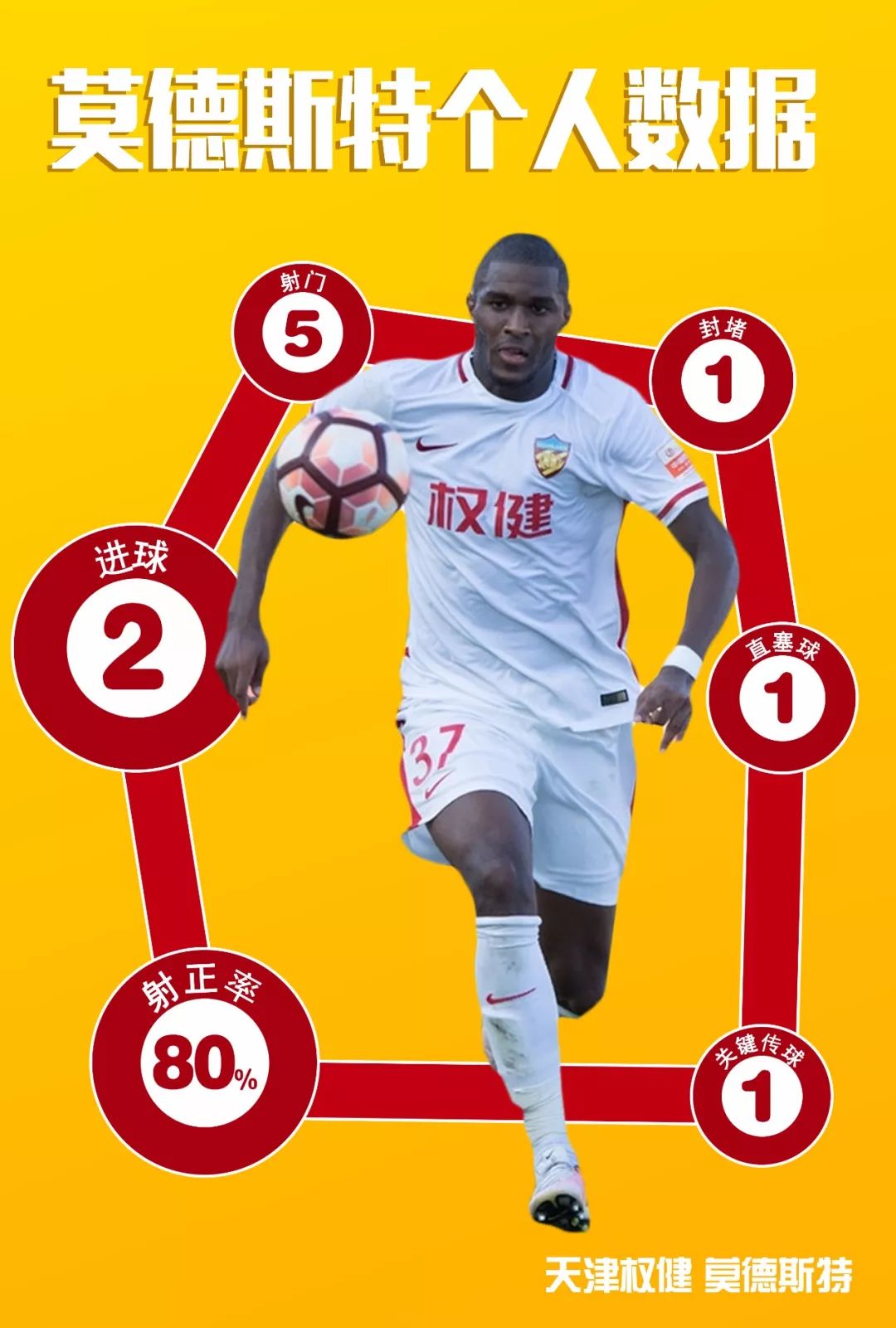 奥兰多魔术迎亚冠关键赛，转会期主帅复盘，赛场秩序良好，数据趋势出现新变化的简单介绍